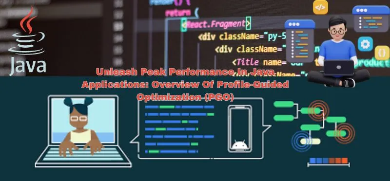 Unleash Peak Performance In Java Applications: Overview Of Profile-Guided Optimization (PGO)